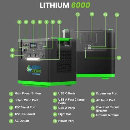 Nature’s Generator Lithium 6000 Series – 6000W to 12KW LiFePO4 Solar Backup Systems with App Control & 240V Output