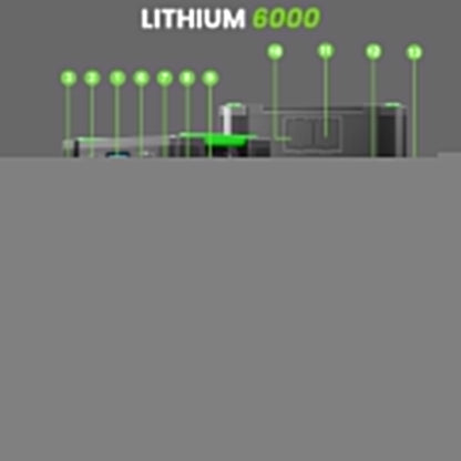 Nature’s Generator Lithium 6000 Series – 6000W Solar & Wind Generator Kits with Rigid Panels and Power Pod Options