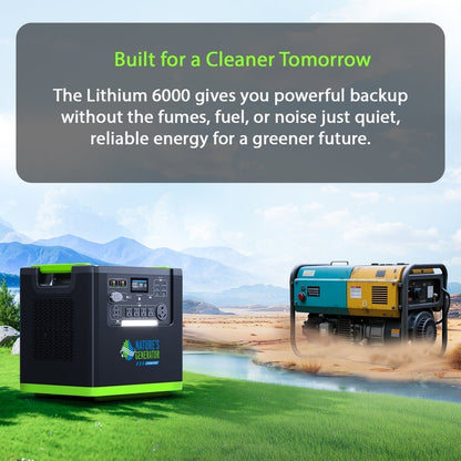 Nature’s Generator Lithium 6000 Series – 6000W to 12KW LiFePO4 Solar Backup Systems with App Control & 240V Output