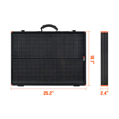 Rich Solar MEGA 100W Portable Briefcase Solar Panel Kit – 12V Charging for Generators & Power Stations