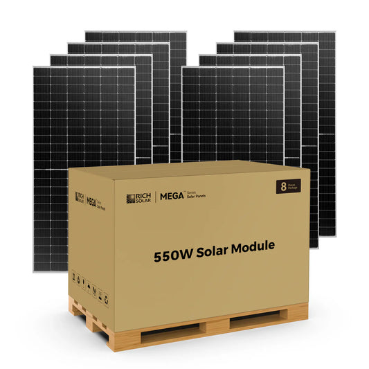 Rich Solar MEGA 550W Bifacial Solar Panel Kit with Paren MPPT – 8 to 12 Panels, UL Certified