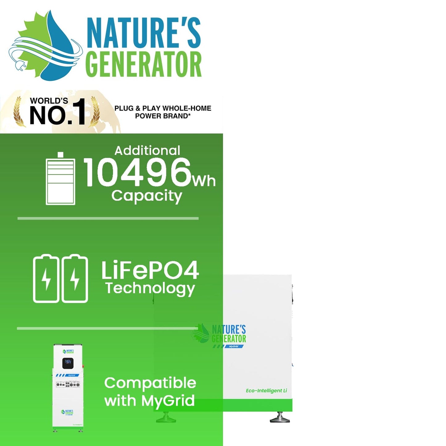 MyGrid 10K Solar Battery – Expandable Off-Grid Power System with Panel Options