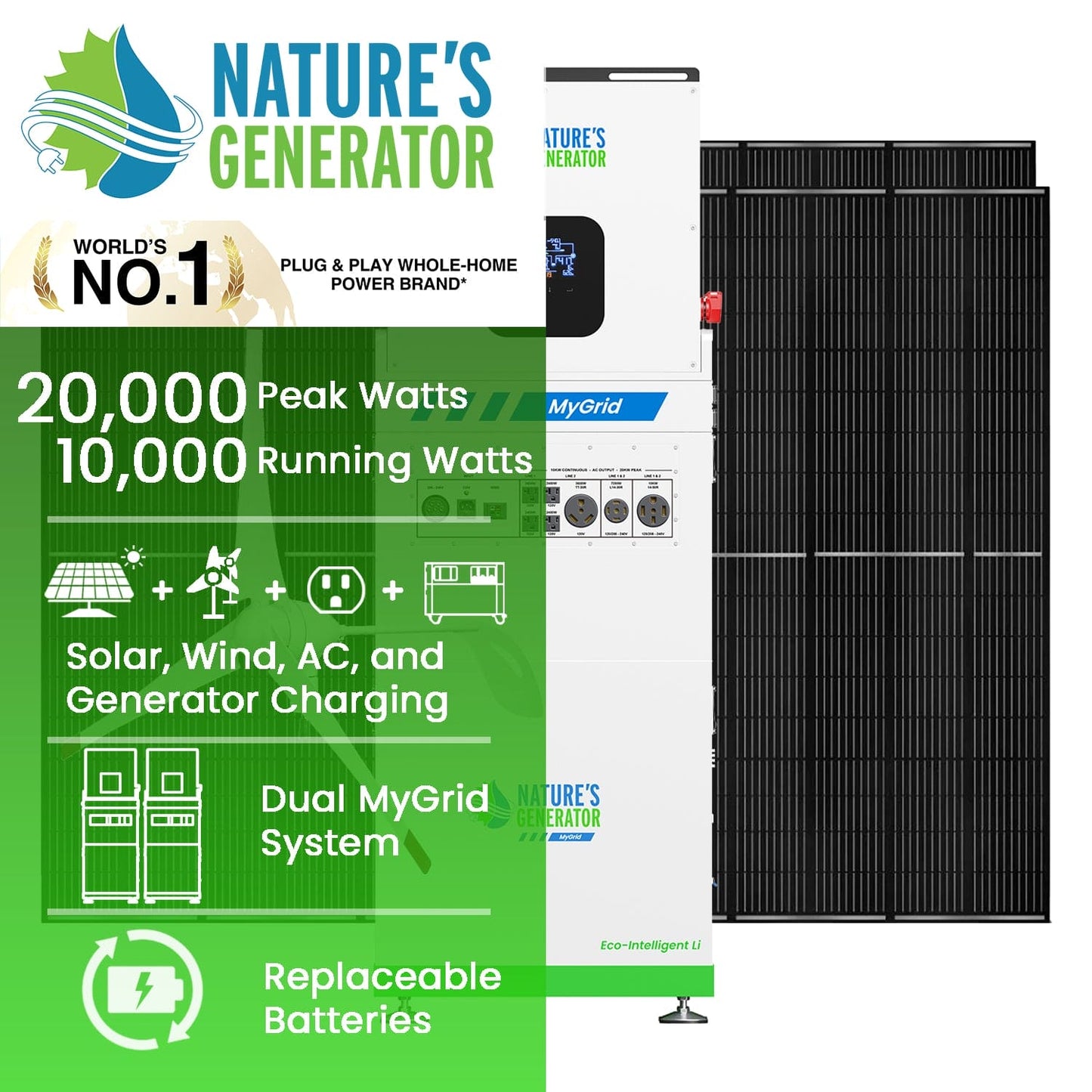Nature’s Generator MyGrid 10K Series – 10KW Solar & Wind Generator Kits with Rigid Panels and Battery Options for Whole Home Backup
