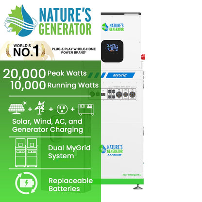 Nature’s Generator MyGrid 10K Series – 10KW House Battery Backup Kits with 50A Automatic Transfer Switch & Solar Options