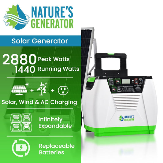 Nature’s Generator Gold PE System – 1800W Solar Generator Kit with PE Transfer Switch