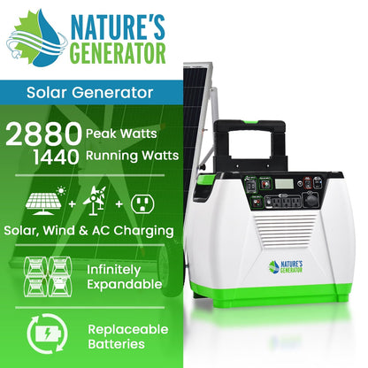 Nature’s Generator Gold WE System – 1800W Solar & Wind Generator Kit with Transfer Switch