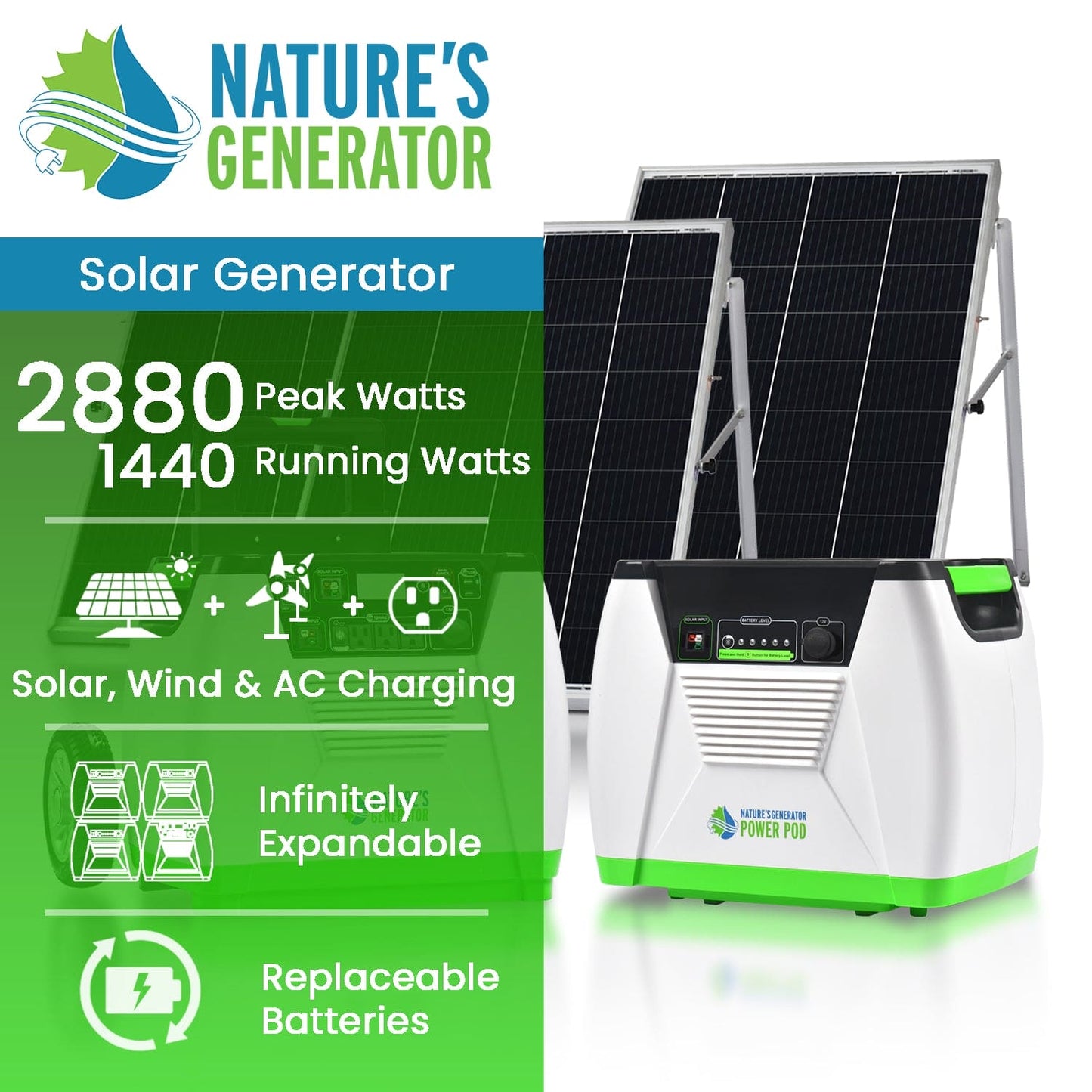 Nature’s Generator – Platinum System, 1800W Solar Generator with 2x Power Pods and 100W Panel
