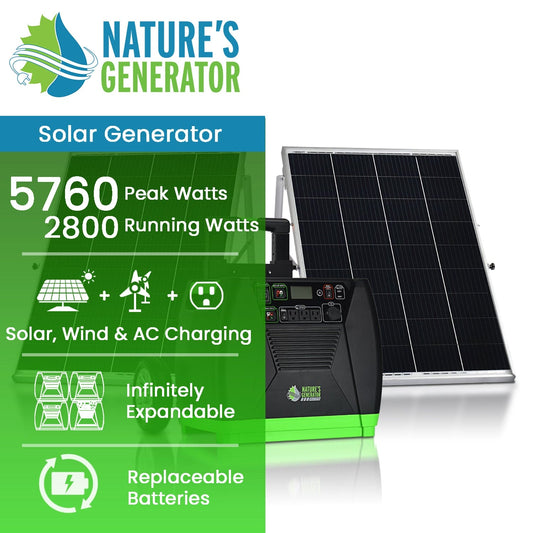 Nature’s Generator Elite Gold System – 1920W Solar Generator Kit with 100W Panel & Cart