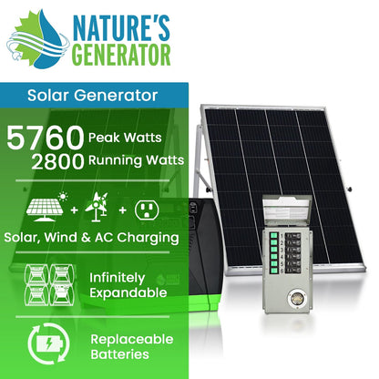 Nature’s Generator Elite Gold PE System – 1920W Solar Generator Kit with PE Transfer Switch