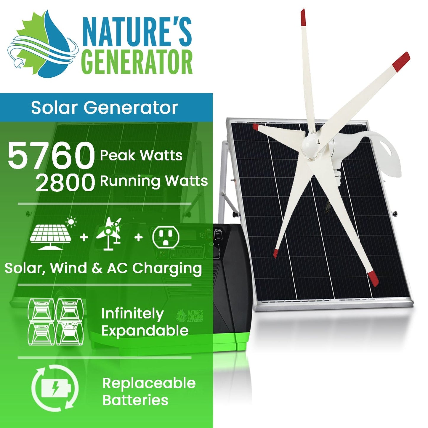 Nature’s Generator Elite Gold WE System – 1920W Solar & Wind Generator Kit with Transfer Switch