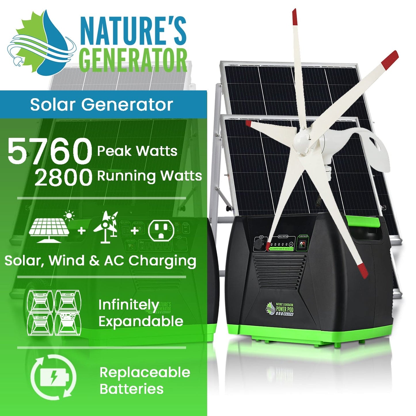 Nature's Generator Elite Platinum WE System, 3600W Solar Generator, 2x Power Pods, 100W Panel, Wind Turbine