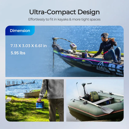 Renogy Core Mini 20Ah LiFePO4 Battery – 12V Trolling Motor Deep Cycle