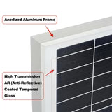 Rich Solar MEGA 200 PRO – 200W 24V Monocrystalline Solar Panel for Premium Off-Grid Systems