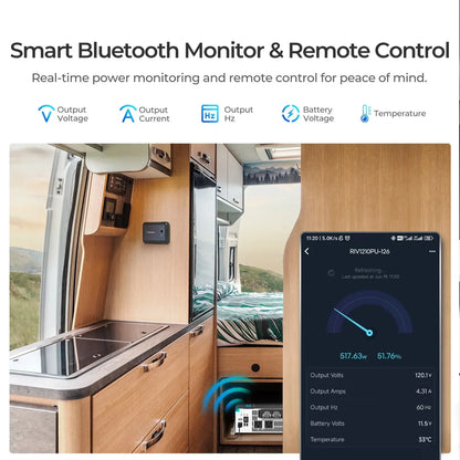 Renogy 1000W 12V Pure Sine Wave Inverter with UPS Transfer Switch and Built-in Bluetooth