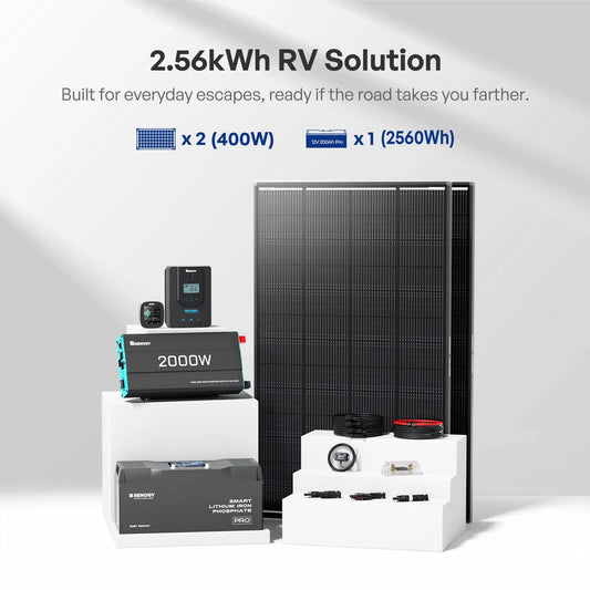 Renogy RV Solution Solar Kit – Complete 12V Off-Grid System
