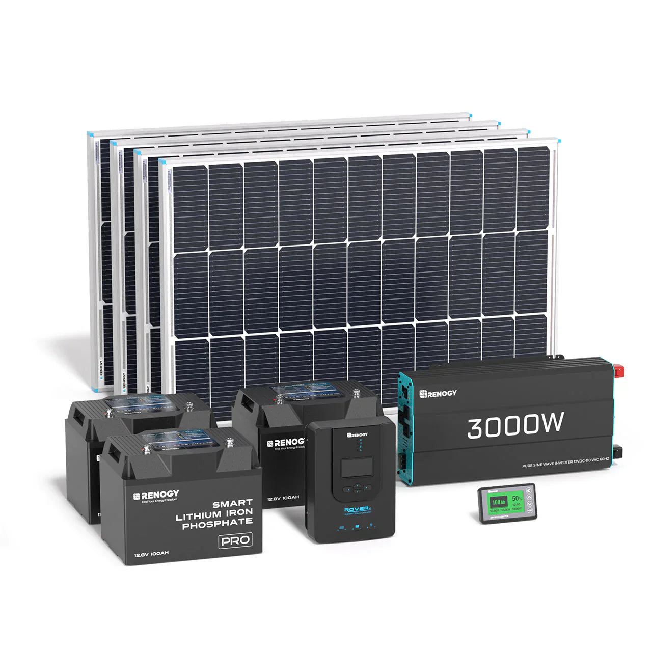 Renogy 400W Complete Solar Kit – 12V System for Workshop & Shed