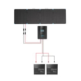 Renogy Solar Suitcase – 400W Lightweight Portable Solar Panel