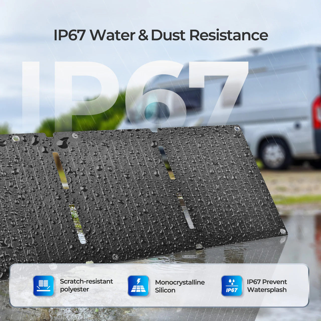 Renogy E.FLEX-SE 30W PRO Portable Solar Panel