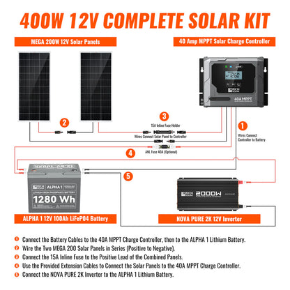 400-Watt Complete Solar Kit – Off-Grid Charging with 40A MPPT Controller