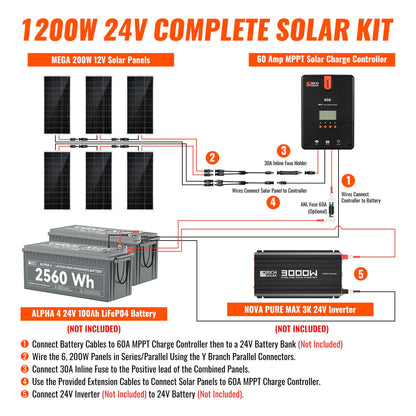 1200-Watt Solar Kit – Off-Grid Charging with 60A MPPT Controller