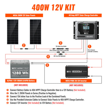 400-Watt Solar Kit – Off-Grid Charging with 40A MPPT Controller