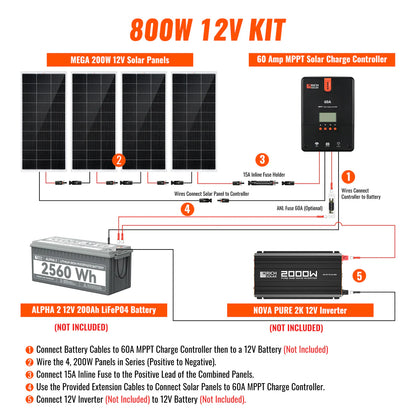 800-Watt Solar Kit – Off-Grid Charging with 60A MPPT Controller