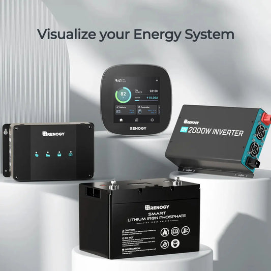 Renogy ONE Core (G3 Version) – Smart Energy Monitoring Hub