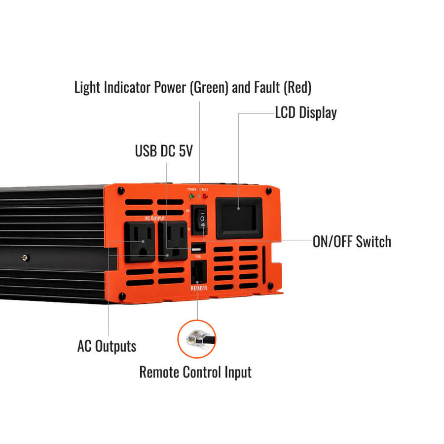 NOVA PURE 1.5K Pure Sine Wave Inverter – 1500W 12V Off-Grid Power for RVs, Boats, and Overlanders