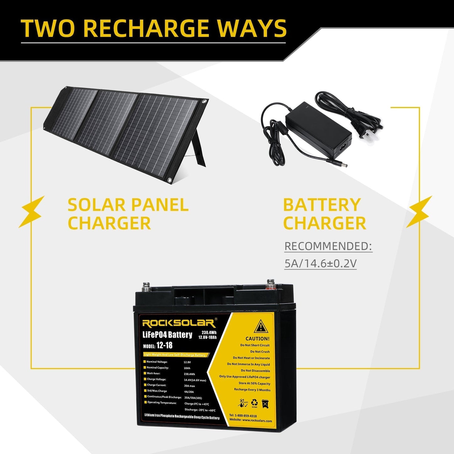 ROCKSOLAR 12V 18Ah Deep Cycle LiFePO4 Battery – Lightweight Solar & Backup Power