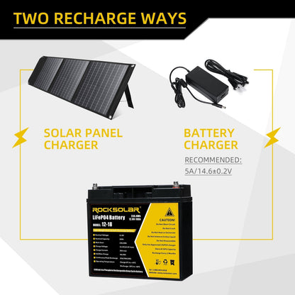 ROCKSOLAR 12V 18Ah Deep Cycle LiFePO4 Battery – Lightweight Solar & Backup Power