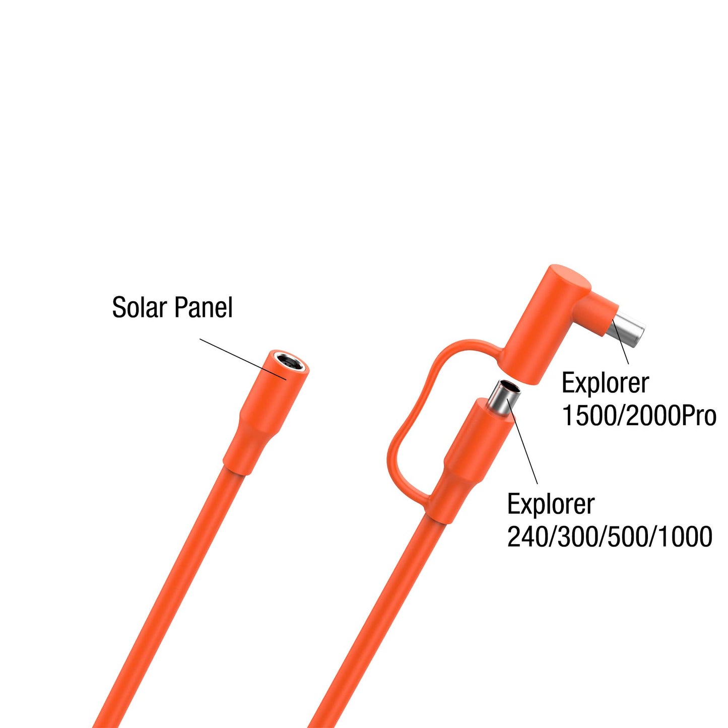 Jackery DC Extension Cable – 16.4ft, DC8020 to DC8020 for Solar Panels