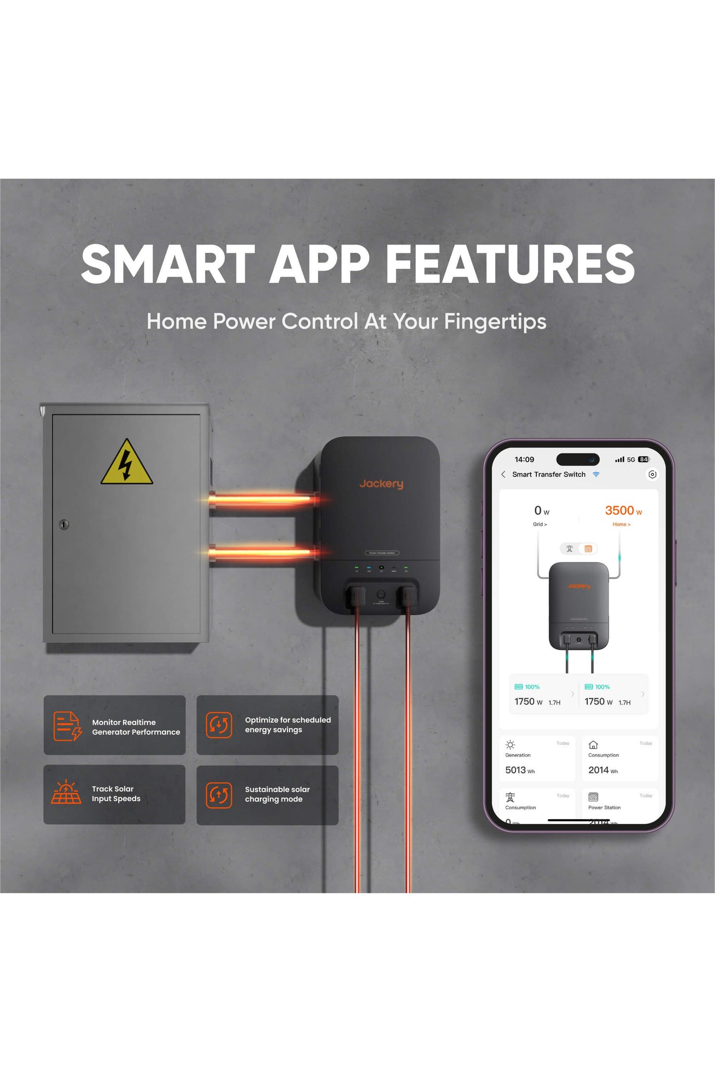 Jackery Explorer 5000 Plus Series – Whole-Home Backup & Solar Generator Bundles with Free Gift