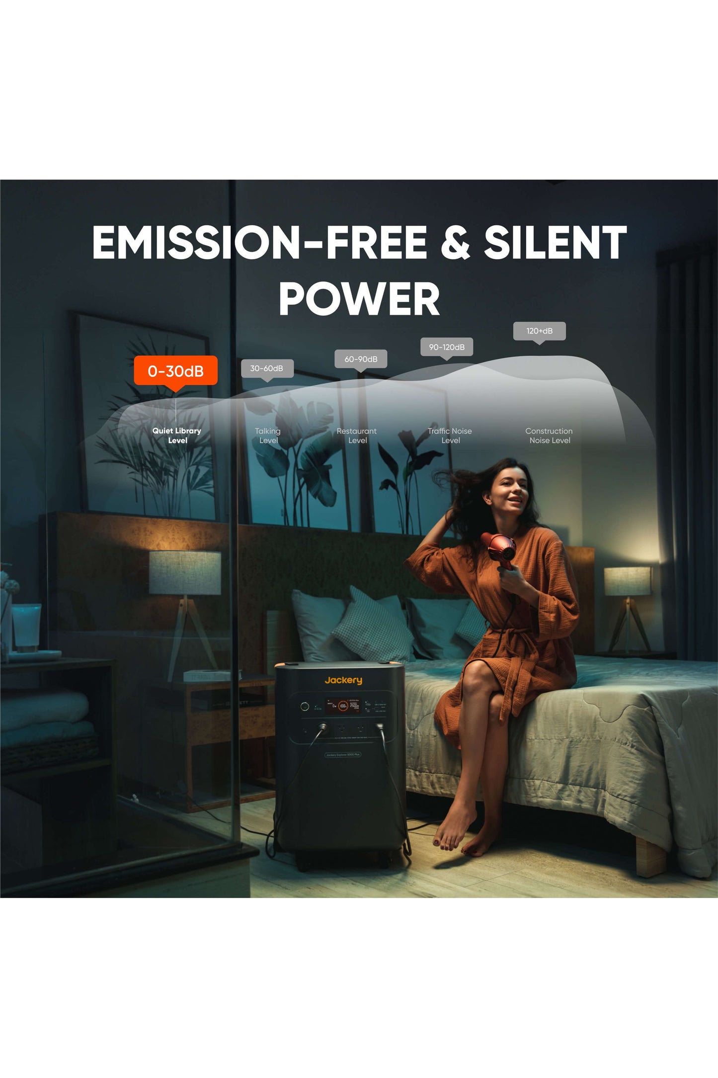 Jackery Explorer 5000 Plus Series – Whole-Home Backup & Solar Generator Bundles with Free Gift