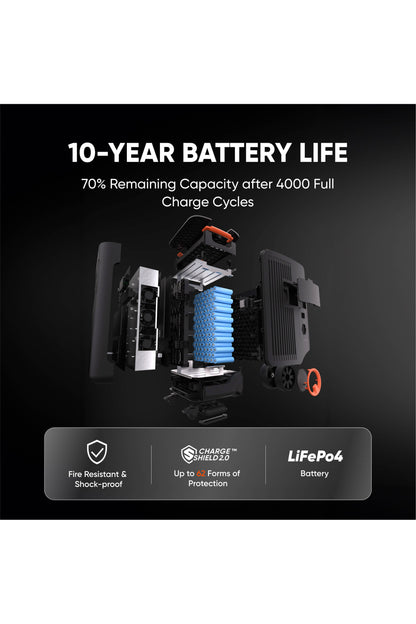 Jackery Explorer 5000 Plus Series – Whole-Home Backup & Solar Generator Bundles with Free Gift