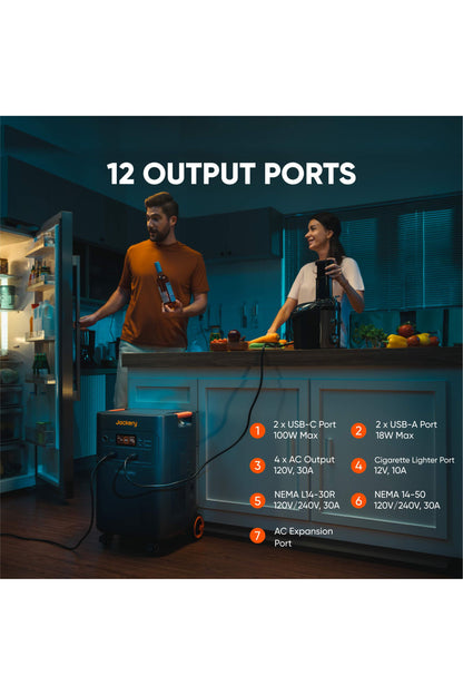 Jackery Explorer 5000 Plus Series – Whole-Home Backup & Solar Generator Bundles with Free Gift