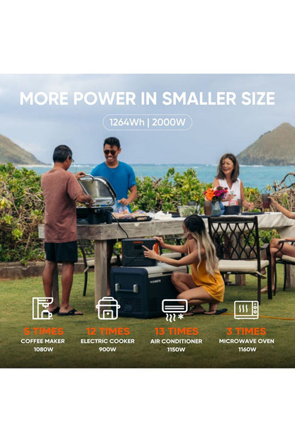 Jackery Explorer 1000 Plus Series – Solar Generator Bundles with Expansion Options and Dual Panel Kits