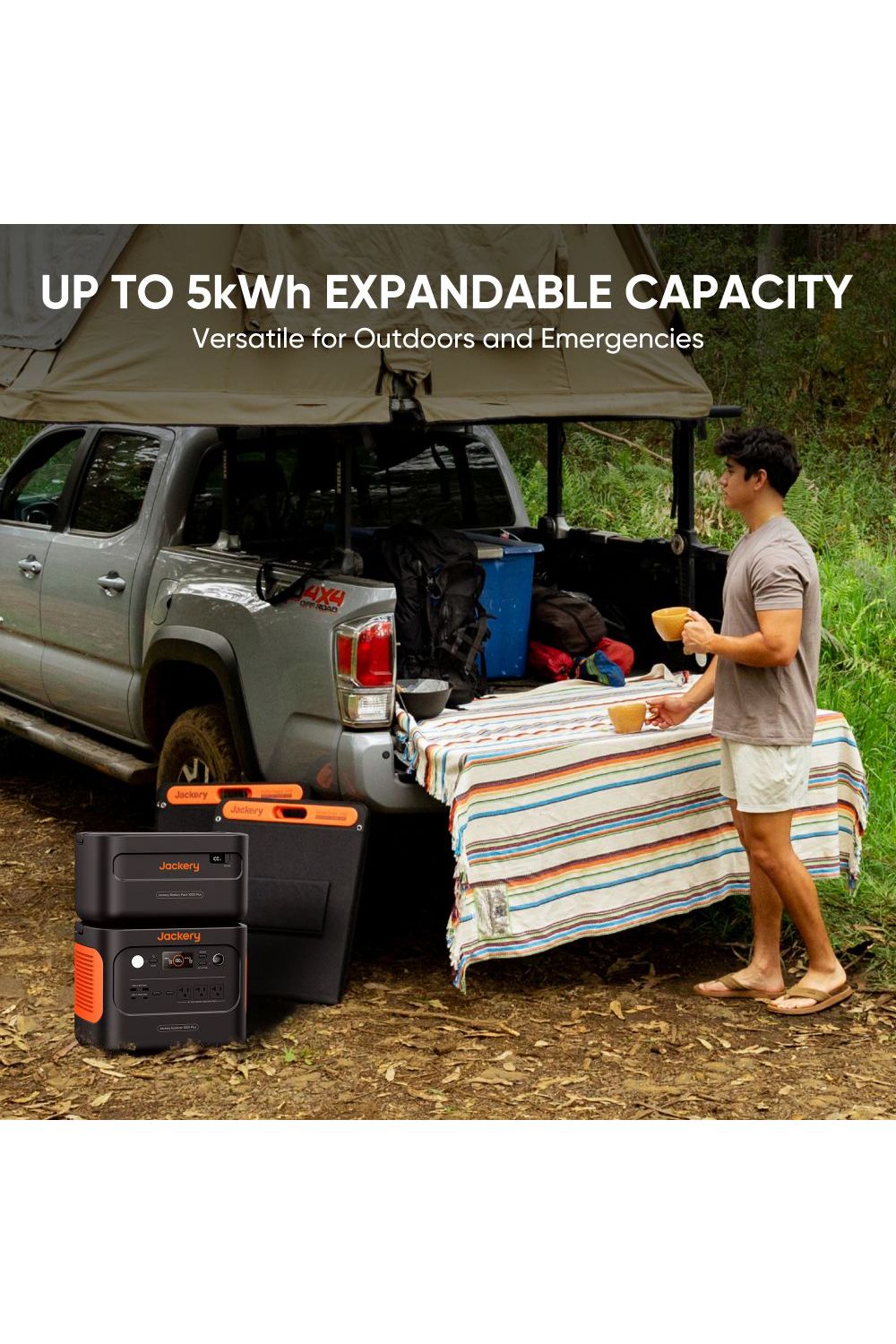 Jackery Explorer 1000 Plus Series – Solar Generator Bundles with Expansion Options and Dual Panel Kits