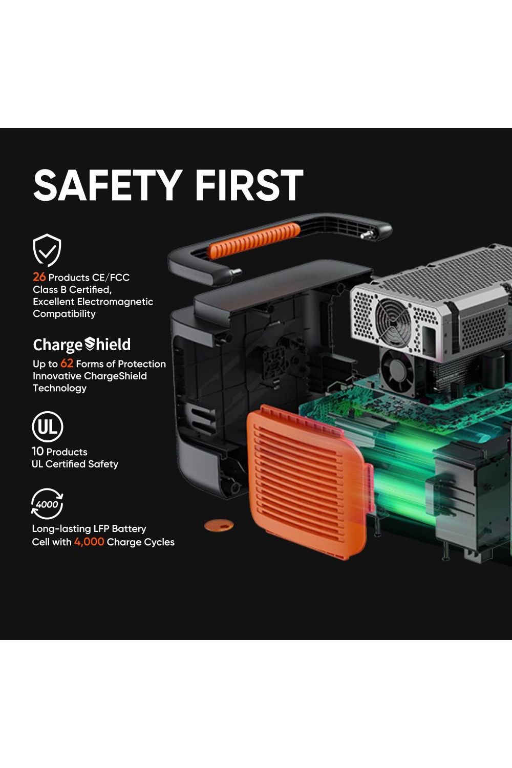 Jackery Explorer 1000 Plus Series – Solar Generator Bundles with Expansion Options and Dual Panel Kits