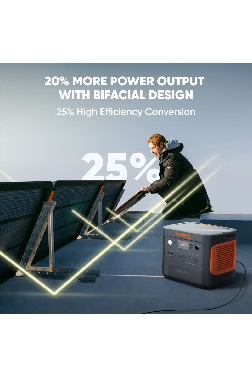 Jackery SolarSaga 100 Prime 100W Bifacial IBC Solar Panel