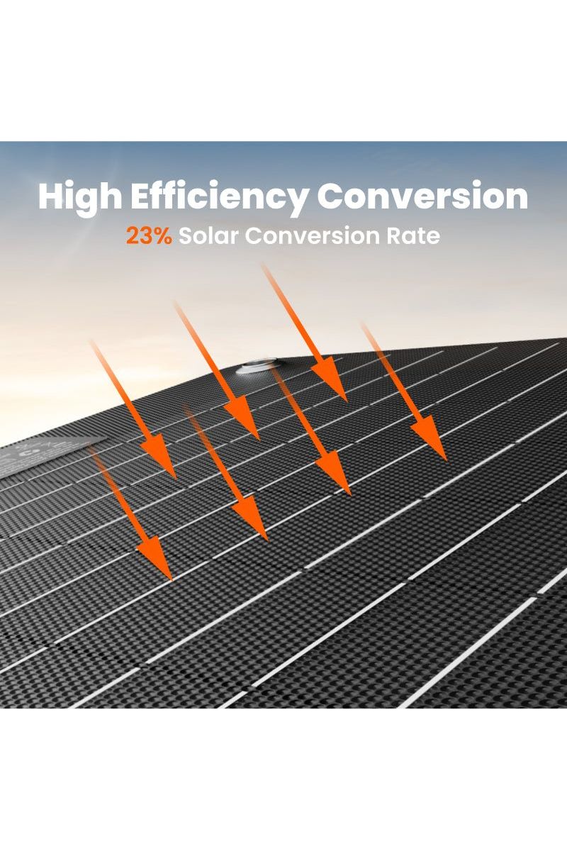 Jackery SolarSaga 40W Mini Foldable Solar Charger Panel