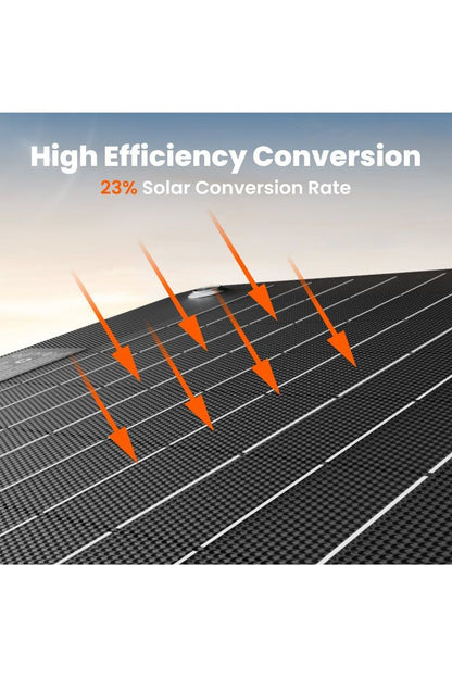 Jackery SolarSaga 40W Mini Foldable Solar Charger Panel