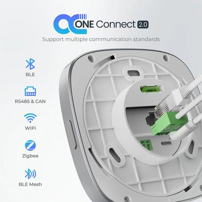 Renogy ONE Core (G3 Version) – Smart Energy Monitoring Hub