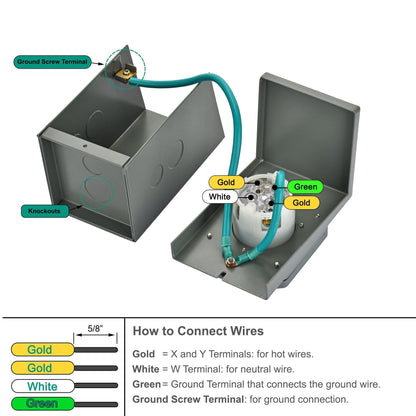 Nature's Generator 30A Power Inlet Box – Outdoor Generator Connection for Transfer Switches