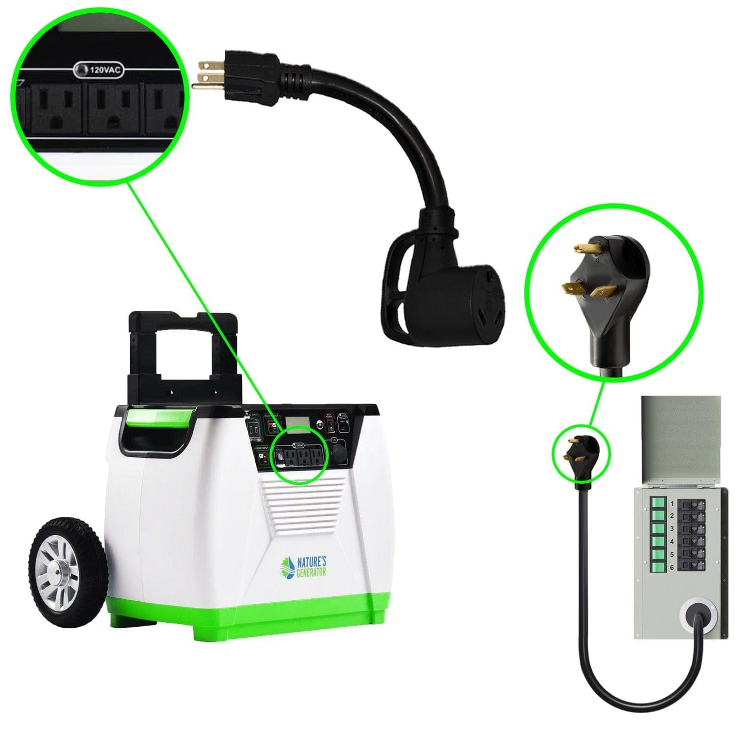 Nature's Generator 30A to 15A Adapter – RV-Style Power Conversion Plug