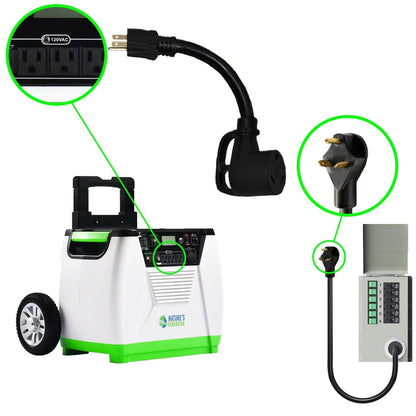 Nature's Generator 30A to 15A Adapter – RV-Style Power Conversion Plug