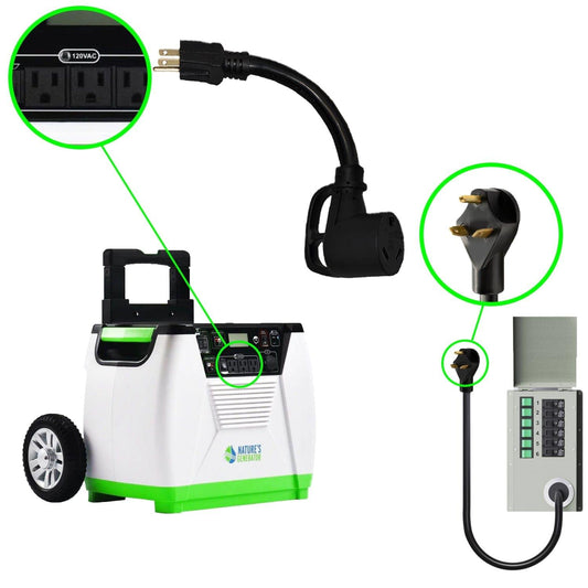 Nature's Generator 30A to 15A Adapter – RV-Style Power Conversion Plug