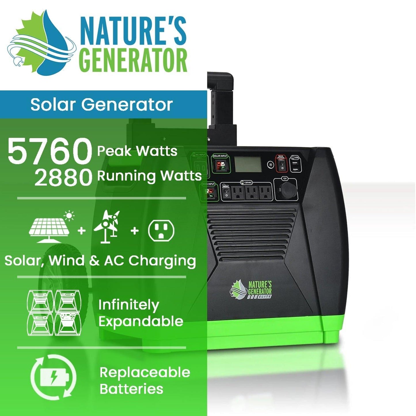 Nature’s Generator Elite – 1920W Solar Generator with AC/DC Outputs & App Control