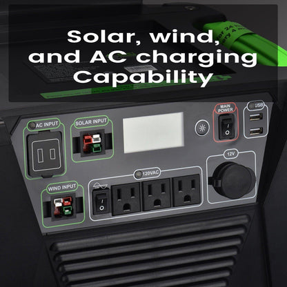 Nature’s Generator Elite Gold PE System – 1920W Solar Generator Kit with PE Transfer Switch