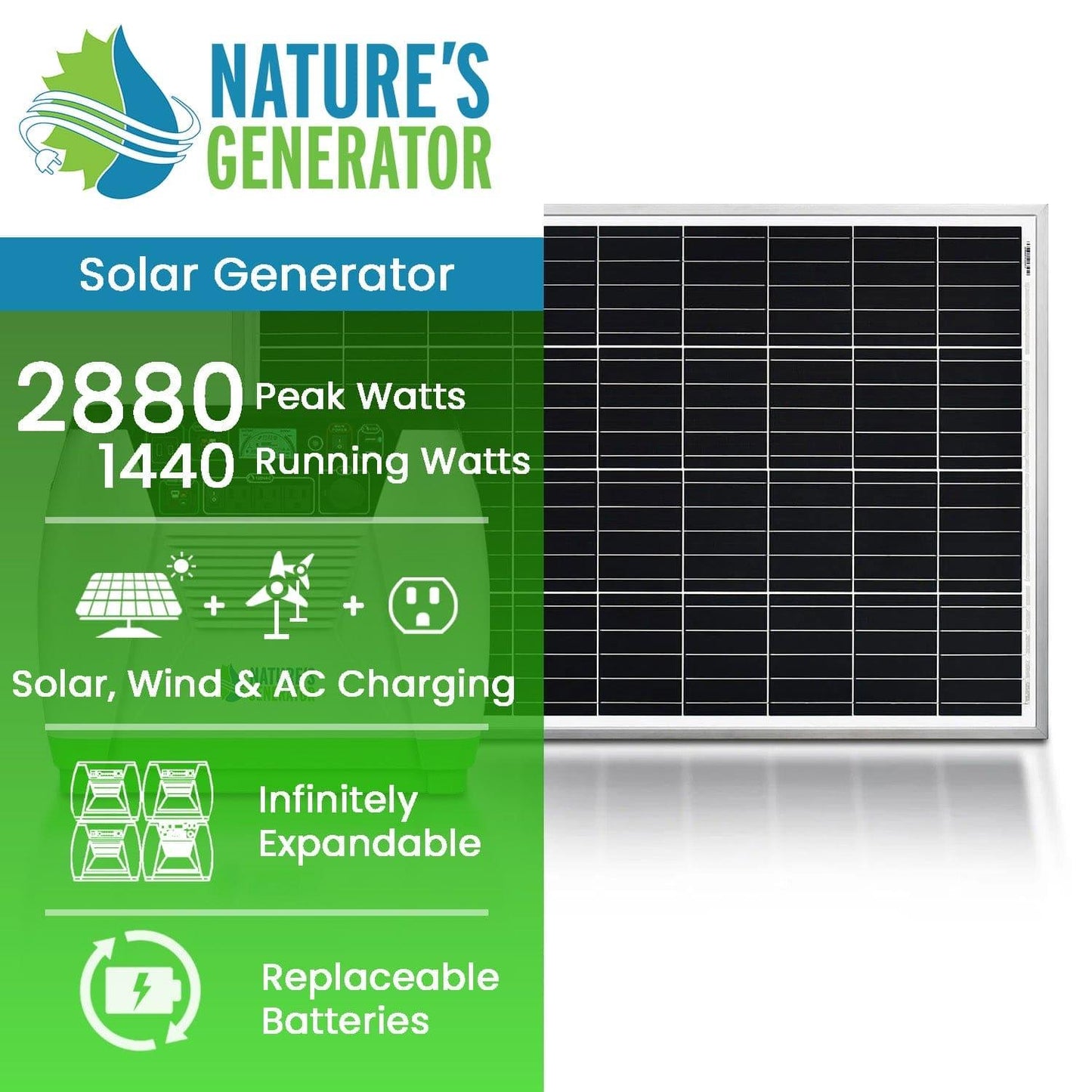 Nature’s Generator Gold Essential – 1800W Solar Generator Kit with Panel & Cart