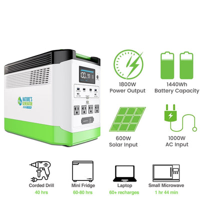 Nature’s Generator Lithium 1800 Solar Generator – 1800W Portable Power Station with LiFePO4 Battery